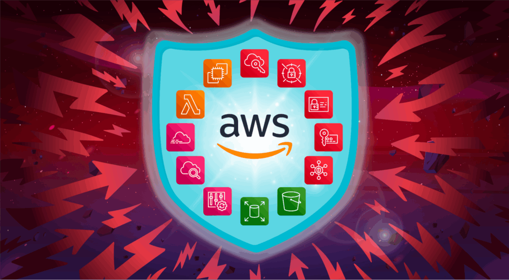 aws security